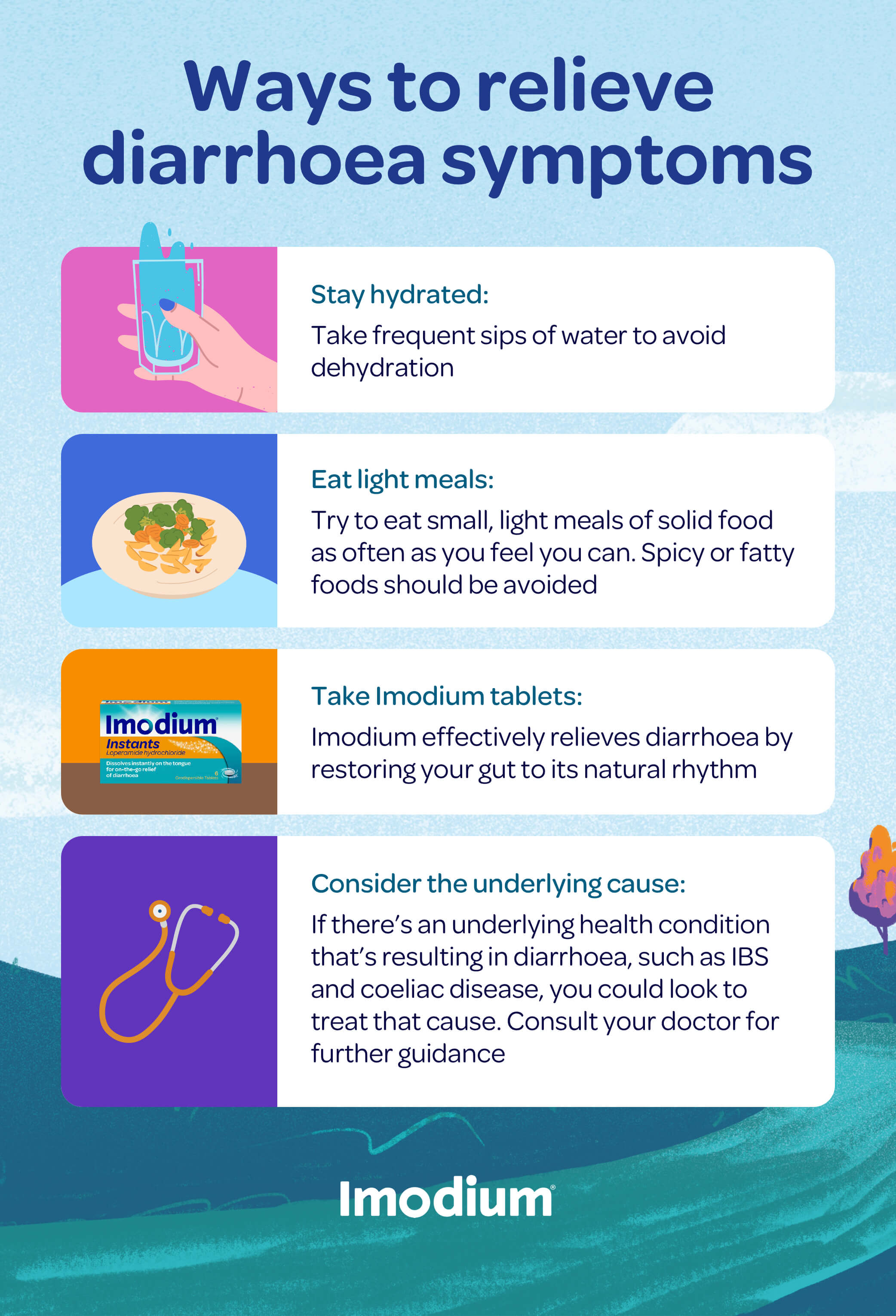 Infographic explaining ways to relieve diarrhoea